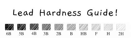 lead hardness pencil test chart|best mechanical pencil lead size for writing.